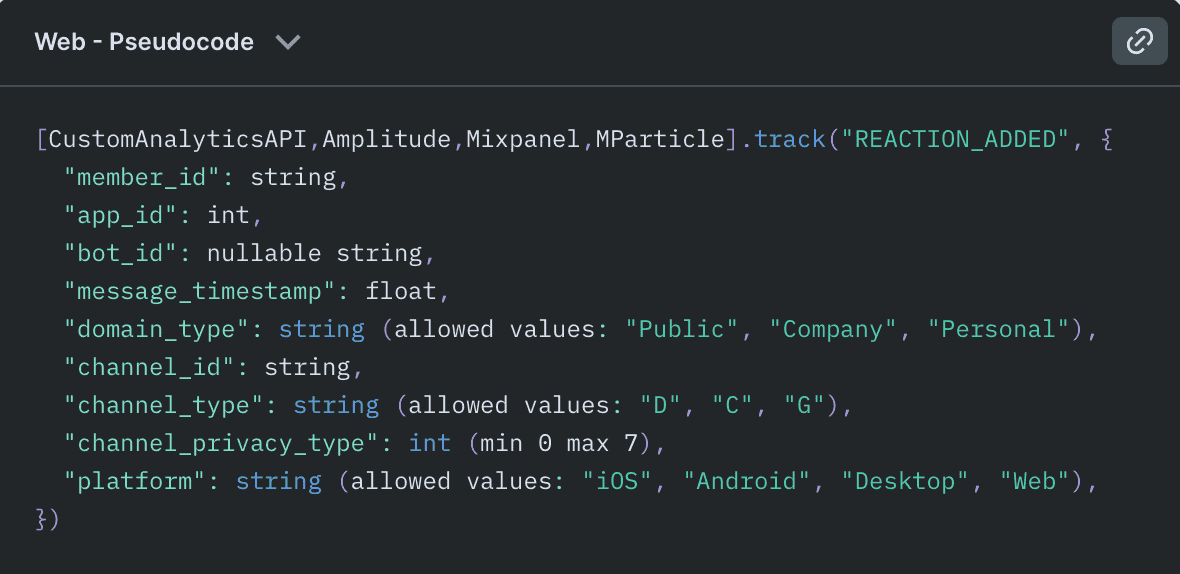 PseudoCode code snippet