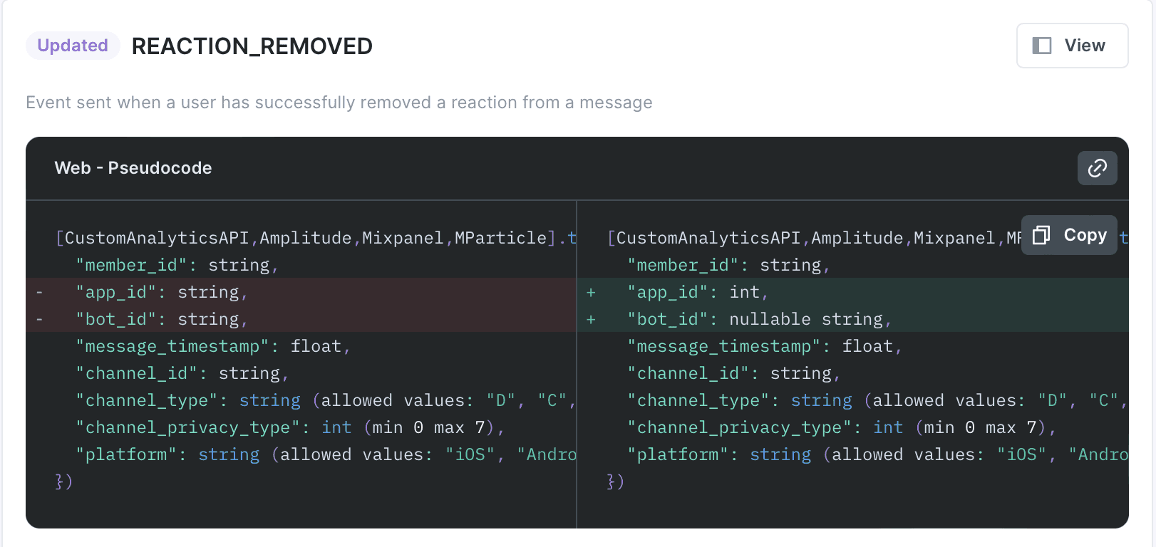 code snippet split diff